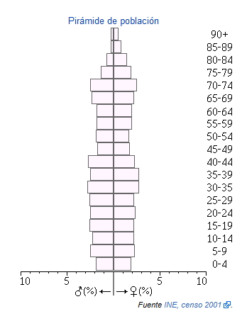 Piramide Almedinilla.png